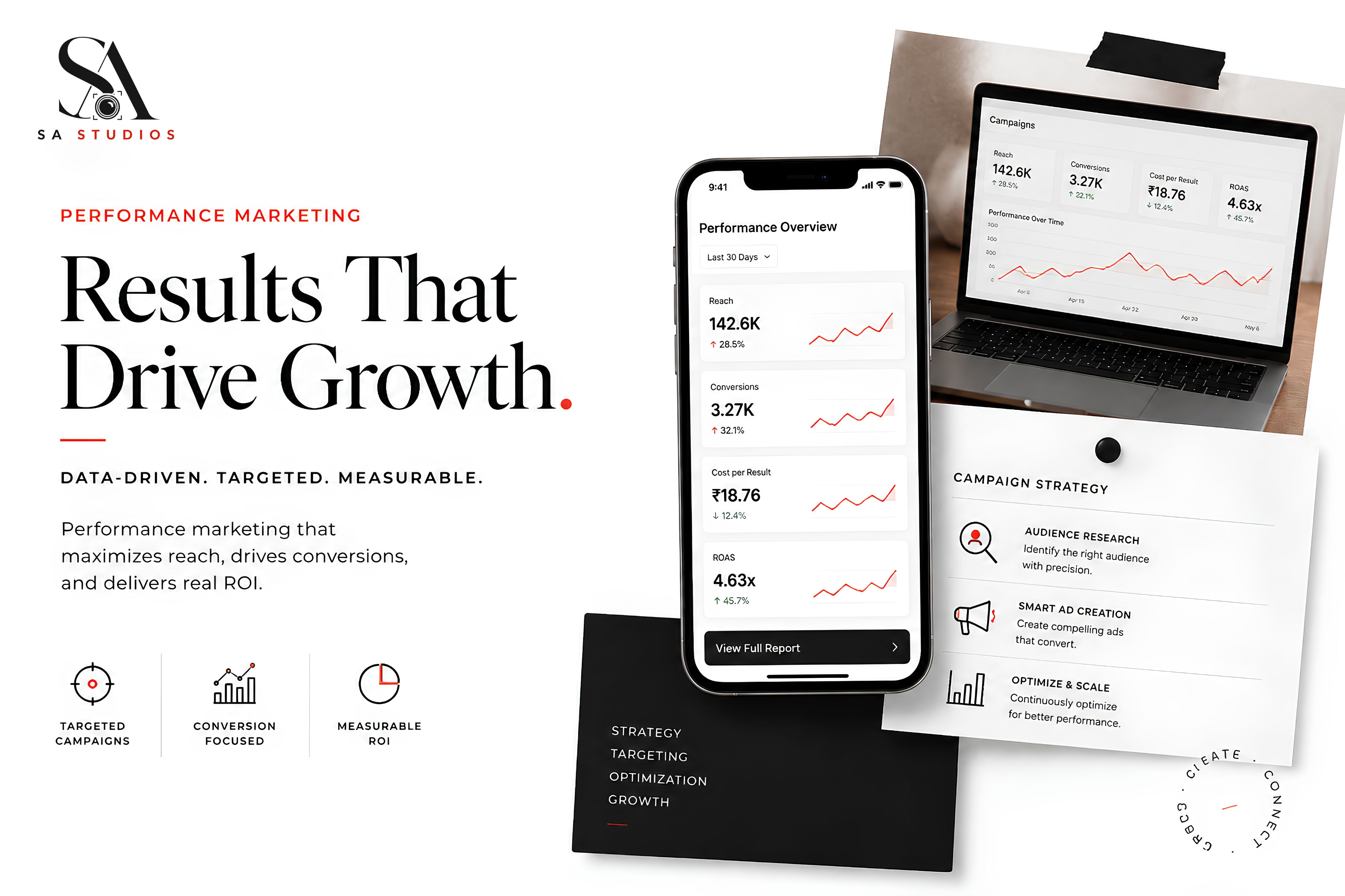Performance Marketing
